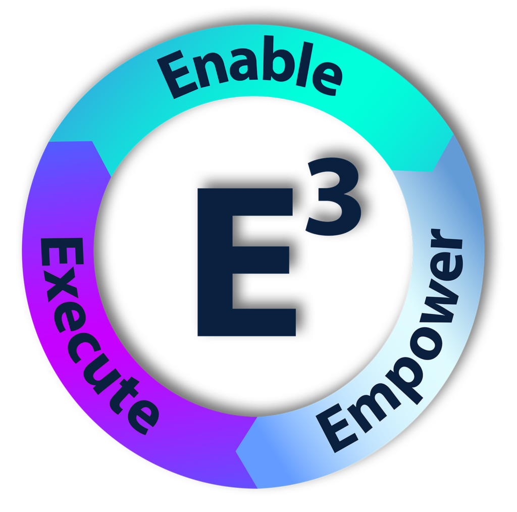 E3 Enable, Empower, Execute, teambuilding, coaching, børre antonsen Logo